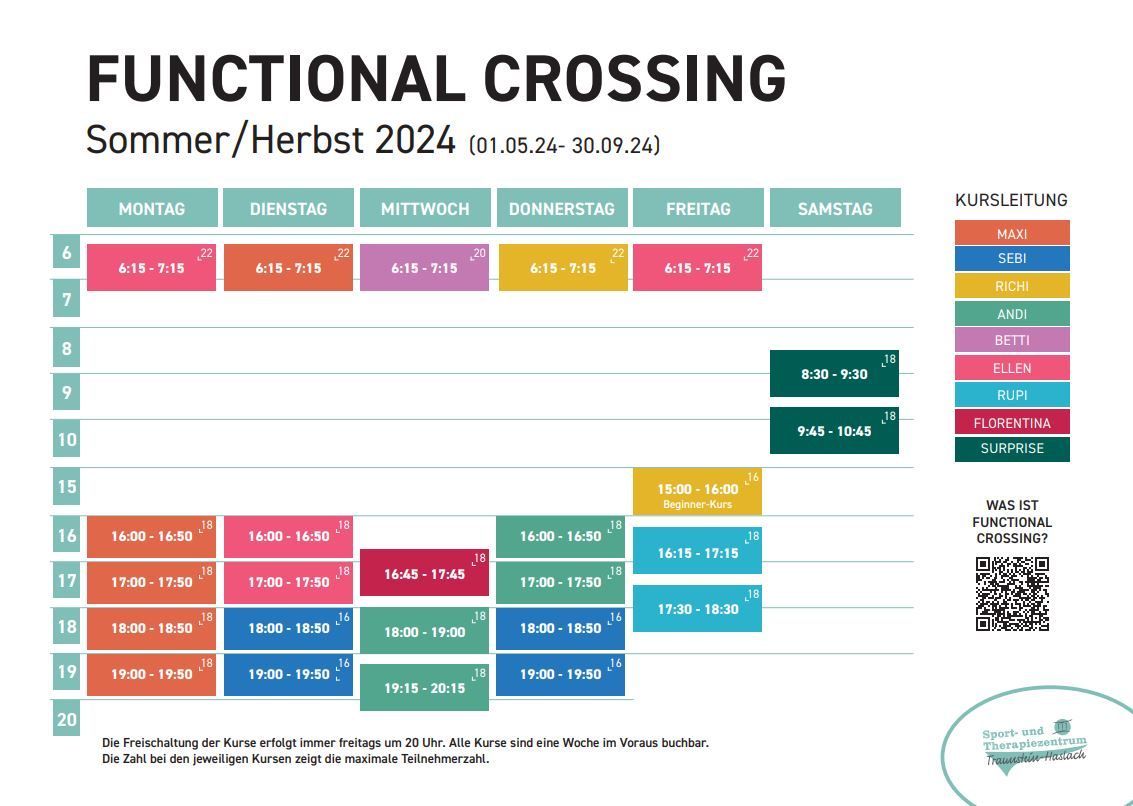Kursplan Functional Crossing - gültig ab 01.05.2024